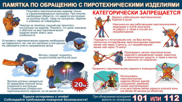 Пожарная безопасность при проведении праздничных мероприятий Пожарная безопасность при проведении праздничных мероприятий.